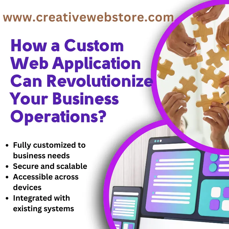 How a Custom Web Application Can Revolutionize Your Business Operations?